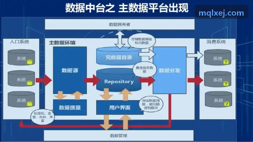 第三代宽禁带碳化硅首页|J9国际集团中国官网网站衬底