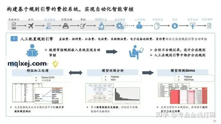 电子级超高纯化学品首页|J9国际集团中国官网网站